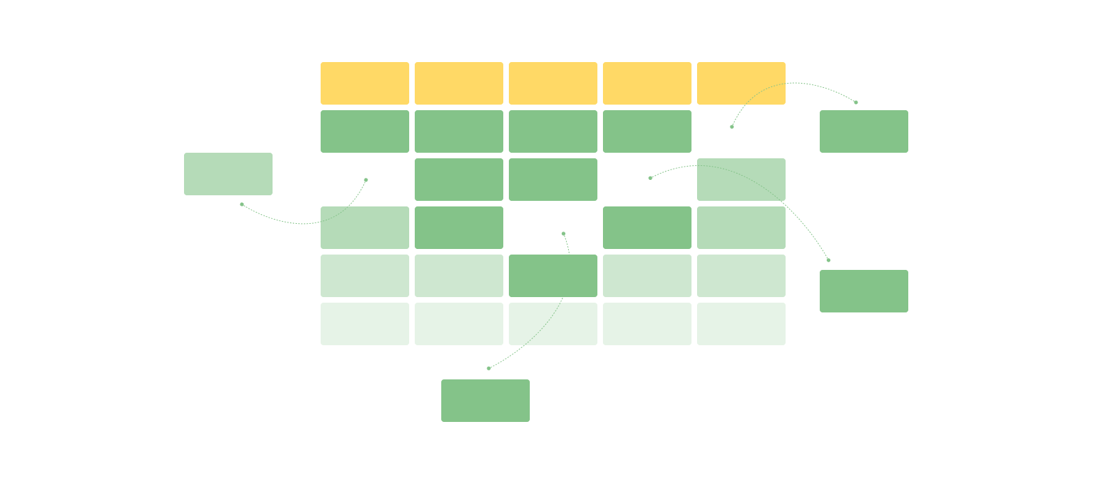 Content modelling workshop main Image